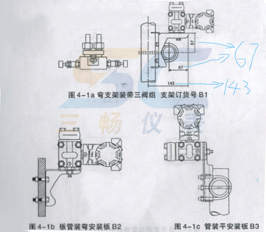 现场安装形式