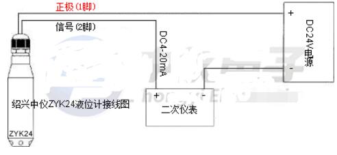 液位变送器怎么安装_液位变送器安装过程