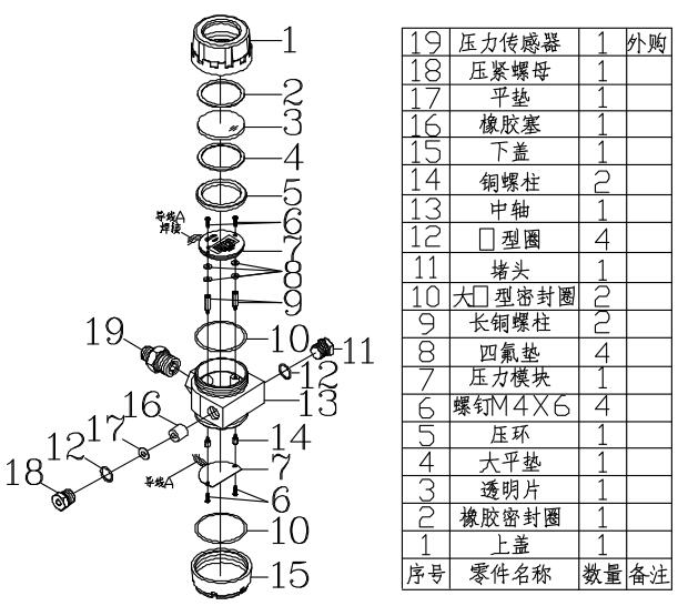 无线压力变送器结构图