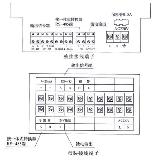 气体质量流量计(图12)