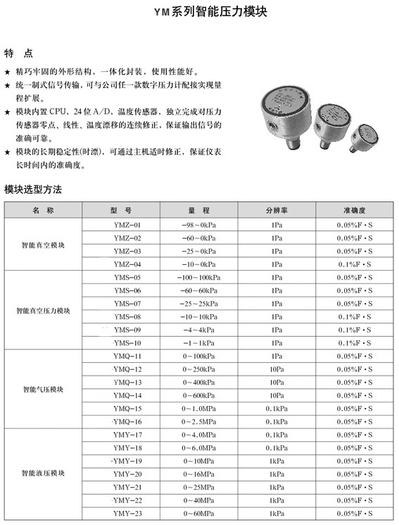 压力计模块(图1)