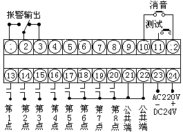 智能闪光报警仪(图2)